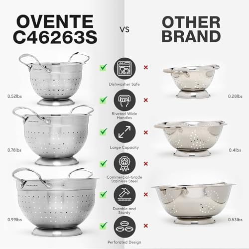OVENTE Premium Stainless Steel Colander Set for Home Kitchen