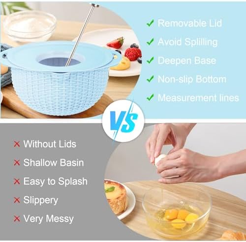 4-in-1 Strainer Set with Mixing Bowl Blue