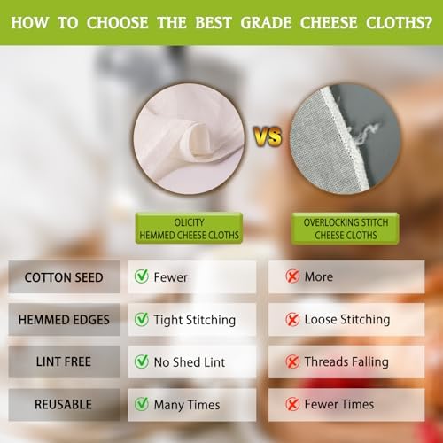 Olicity Cheese Cloths Made for Cooking and Straining