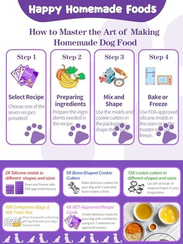 Easy Dog Treat Makers Kit Perfect for Baking Exceptions