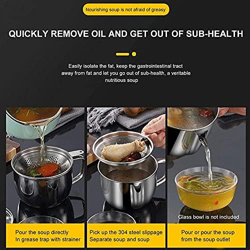 No Oil Left Behind Solution for Fat Separation