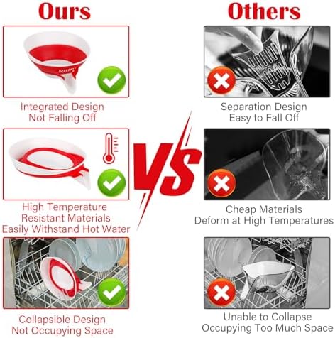 Top Choice Kitchen Essential - 10-in-1 Multifunctional Drain Basket