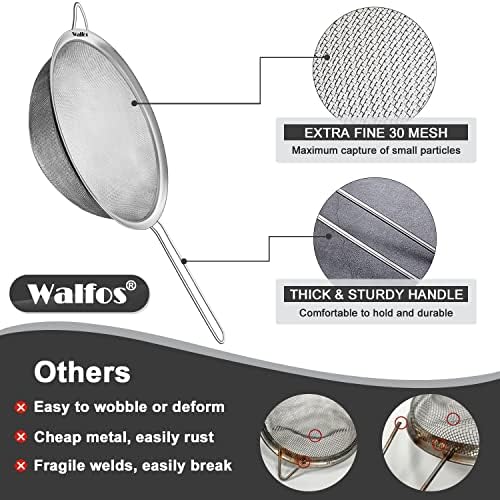 Perfect Strainer Set for Cleaning and Cooking