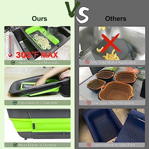 ROTTOGOON 7Qt Collapsible Colander Over Sink