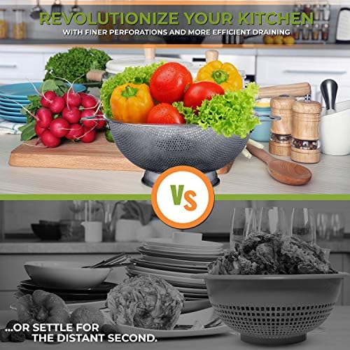 Perfect for the Kitchen - Efficient Durable 5-Quart Colander