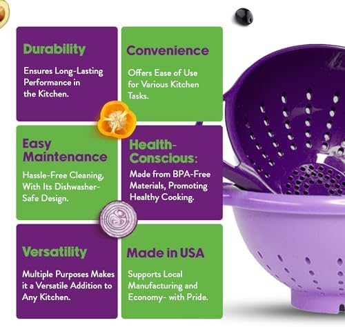 Crisp 2-Piece Mini Colander Set - Small Berries Strainer
