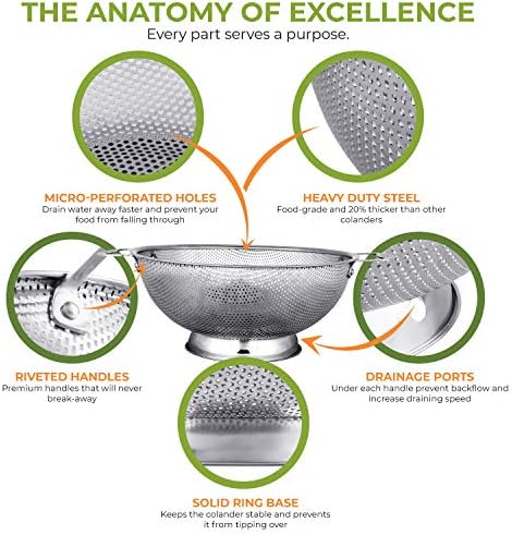 Perfect for the Kitchen - Efficient Durable 5-Quart Colander